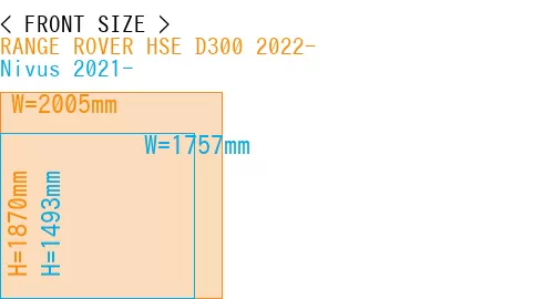 #RANGE ROVER HSE D300 2022- + Nivus 2021-